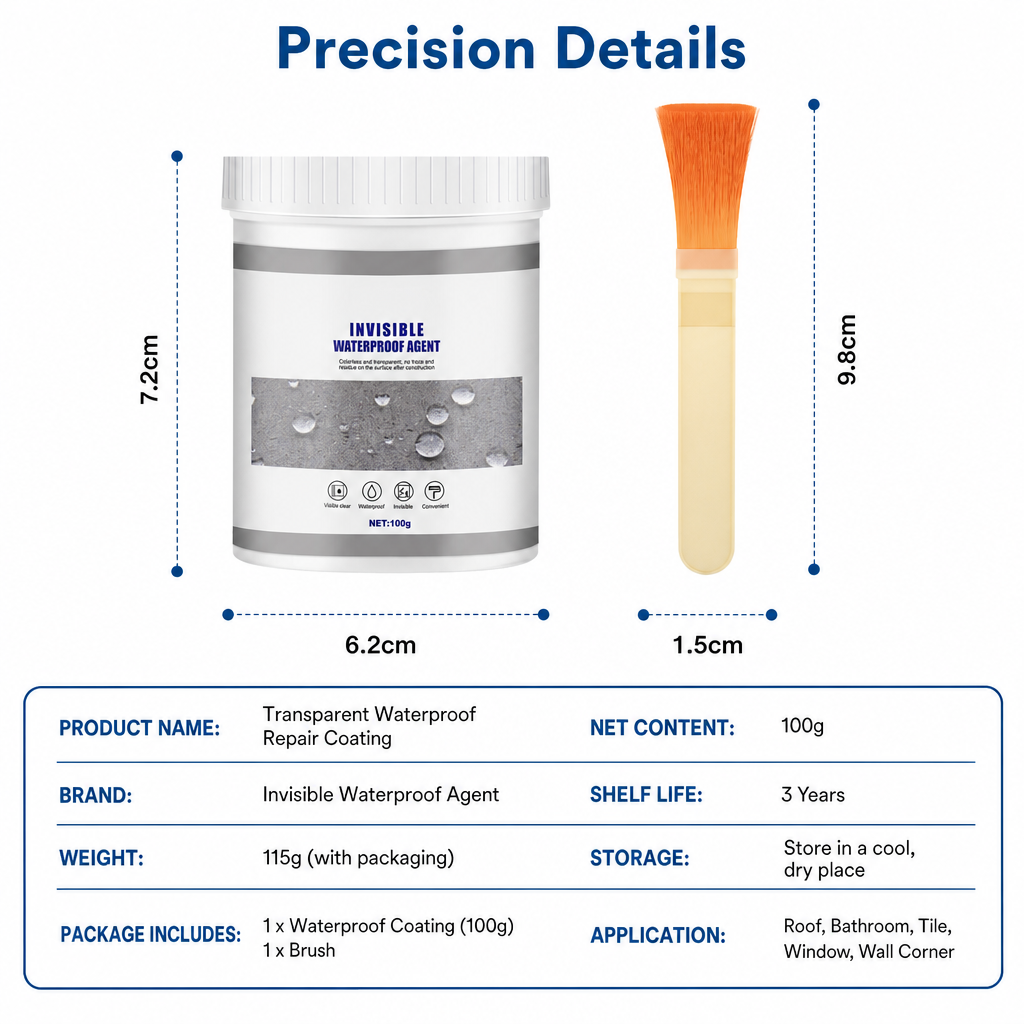 Transparent Waterproof Repair Coating