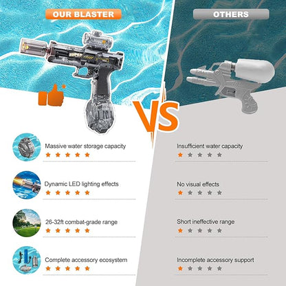 Electric Water Gun
