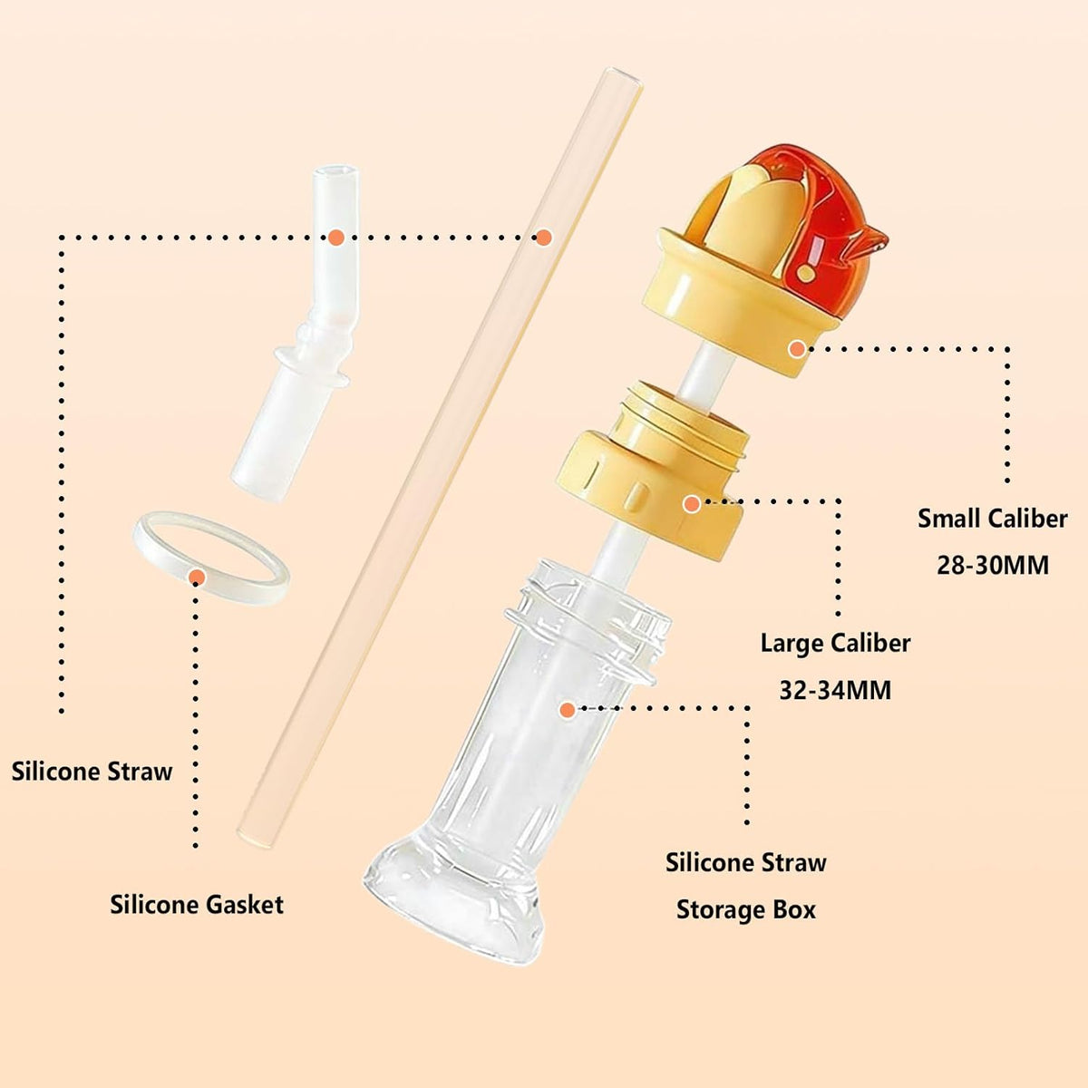 2PCS Water Bottle Spout Conversion Cap with Straw