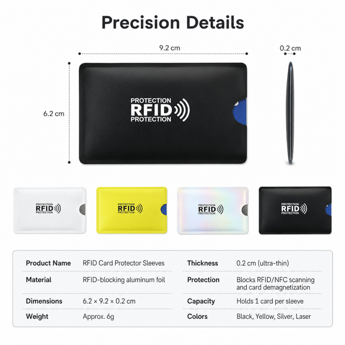 RFID Card Protector Sleeves Set(2 PCS)