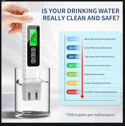 4-in-1 TDS Meter Digital Water Tester